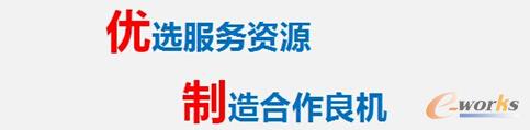 優(yōu)制網(wǎng)分享制造與服務資源