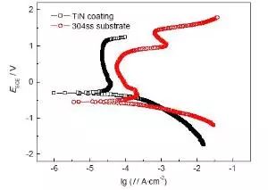 無錫不銹鋼板價格,201不銹鋼,無錫不銹鋼,304不銹鋼板,321不銹鋼板,316L不銹鋼板,無錫不銹鋼板 無錫不銹鋼板價格,201不銹鋼,無錫不銹鋼,304不銹鋼板,321不銹鋼板,316L不銹鋼板,無錫不銹鋼板