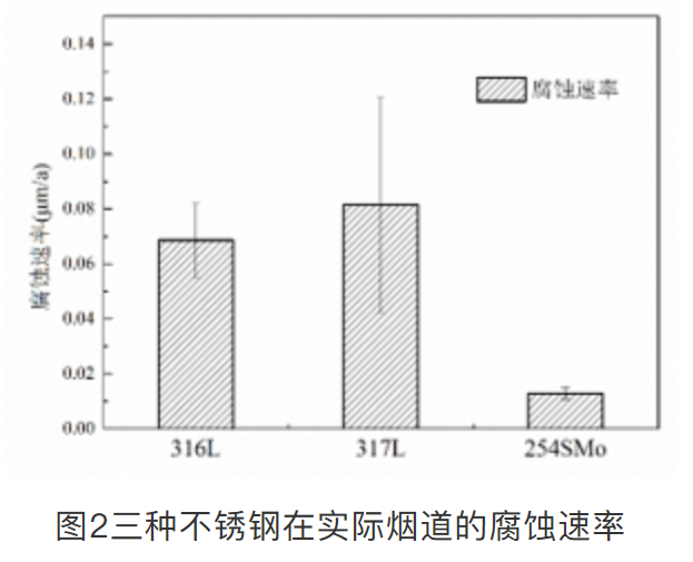 無錫不銹鋼板價(jià)格,201不銹鋼,無錫不銹鋼,304不銹鋼板,321不銹鋼板,316L不銹鋼板,無錫不銹鋼板 無錫不銹鋼板價(jià)格,201不銹鋼,無錫不銹鋼,304不銹鋼板,321不銹鋼板,316L不銹鋼板,無錫不銹鋼板