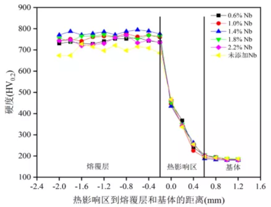 無錫不銹鋼板價格,201不銹鋼,無錫不銹鋼,304不銹鋼板,321不銹鋼板,316L不銹鋼板,無錫不銹鋼板 無錫不銹鋼板價格,201不銹鋼,無錫不銹鋼,304不銹鋼板,321不銹鋼板,316L不銹鋼板,無錫不銹鋼板